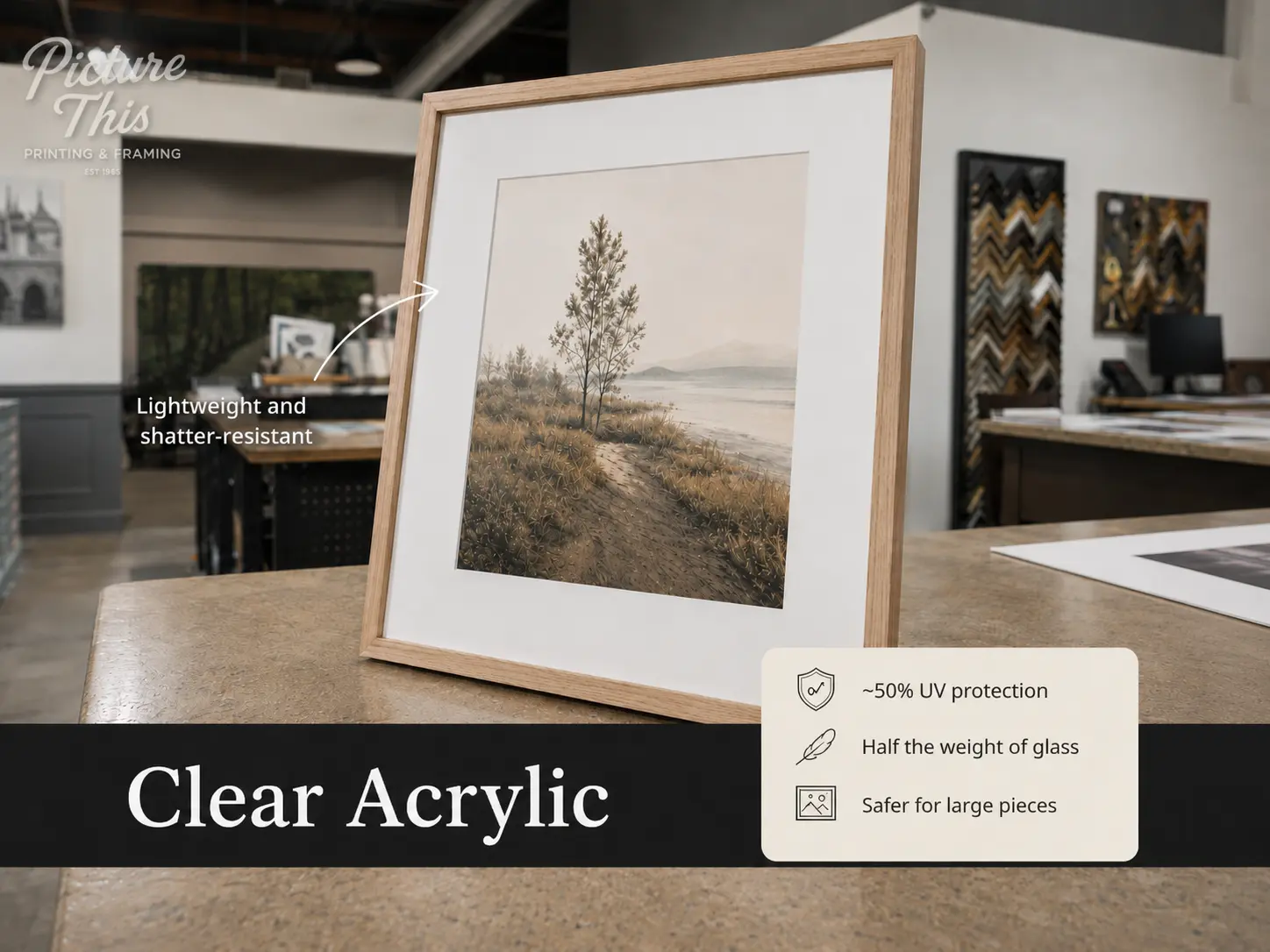 Clear acrylic lightweight shatter-resistant picture framing