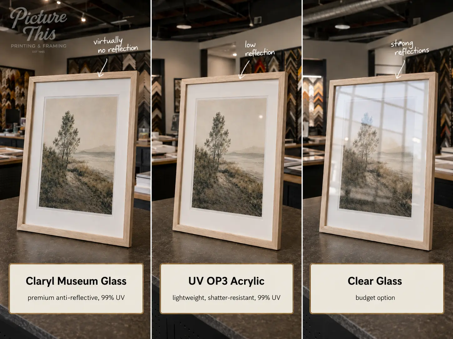 UV-Protective Glazing Compared: Museum Glass vs. Acrylic vs. Standard Glass for Commercial Framing