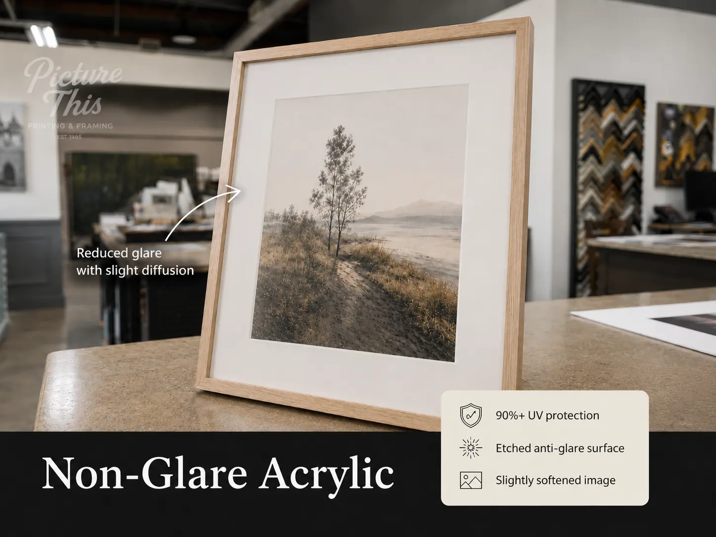 Non-glare acrylic with reduced glare and UV protection for picture framing